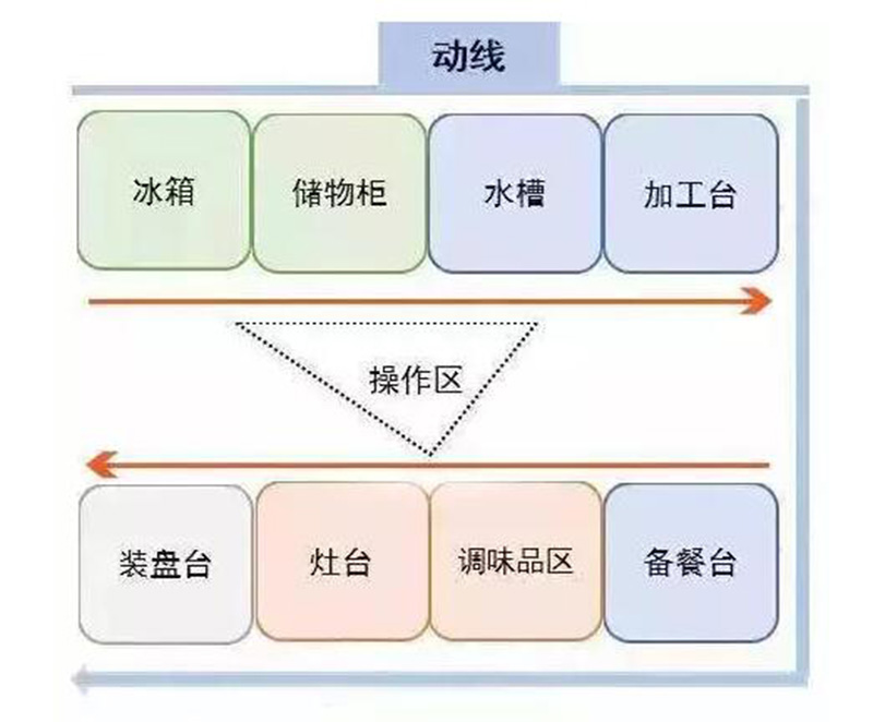 三灶人口_重走三灶,烽火岁月痛难忘(3)